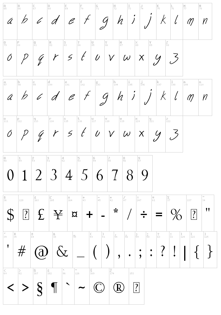 Follow your dreams font map